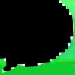 Messages