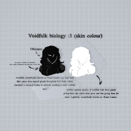 Just a lil bit abt voidfolk :P