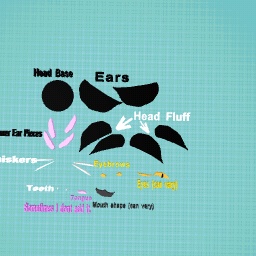 What I use to make Dee's Head Bc someone actually asked- ;-;