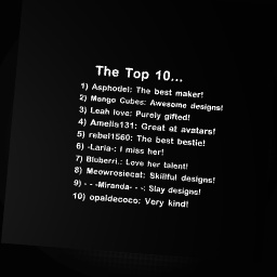 The Top Ten…