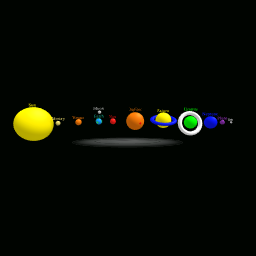 Solar system