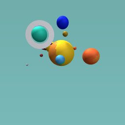 The planets of the solar system