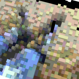 What are those?Who will ever know.