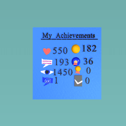 my achievements