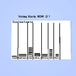 MAKERS CAPTAIN VOTING BEGINS!