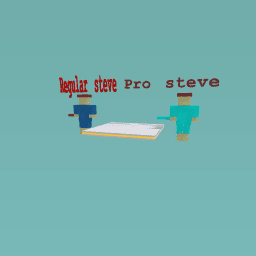 Different steves from minecraft