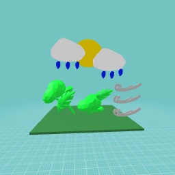 Cyclone WARNING WHERE I LIVE!!!!