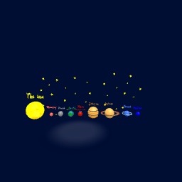 The solar system, and my friend is on Mars!