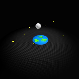 The moon and the world