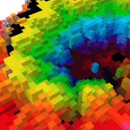 Tie die