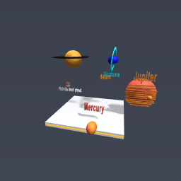 Planets of the solar system