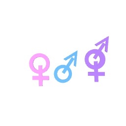 Genders
