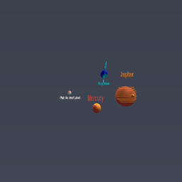 Some of the planets