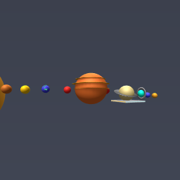 The Solar System