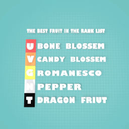 RANK LIST GROW A GARDEN