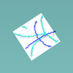 I want you I love you