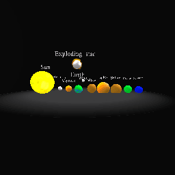 Solar system + exploding star