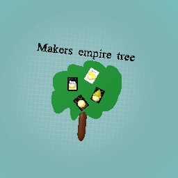 Makers empire tree