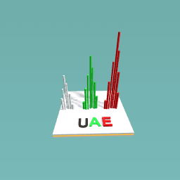UAE  ﺔﻔﻴﻠﺧ جﺮﺑ
