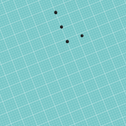 dot