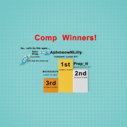 COMP WINNERS!