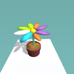 THE BEST PLANT IN THE WORLD