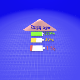درجات البطاريه