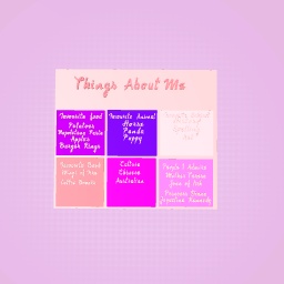 Things About Me