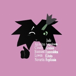 What my characters think/know/describe eachother