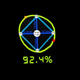 My Circle