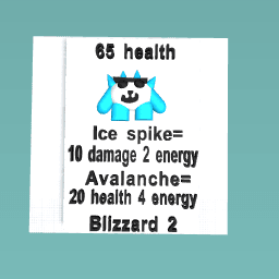 Blizzard 2’s card
