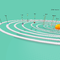 Eliya A.R - Solar System Model-Sun, earth and Others!