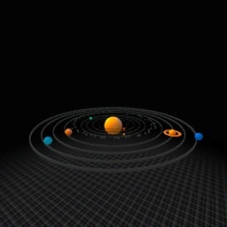 Solar System (not to scale)