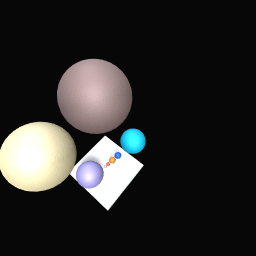 the sizes of the planets