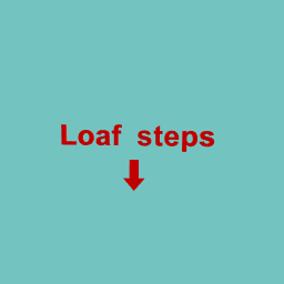 How to make loaves tutorial!