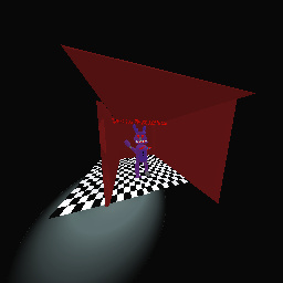 FNAF