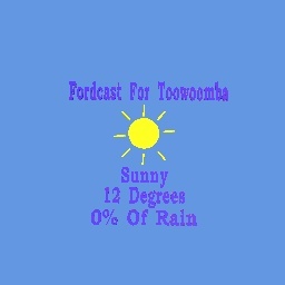 Fordcast For Toowoomba