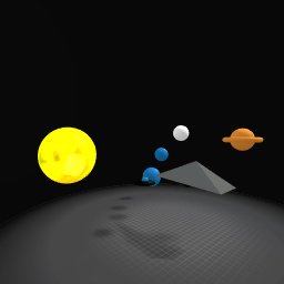 The word destriction