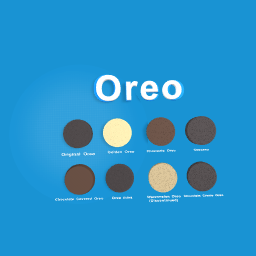 Types of Oreos