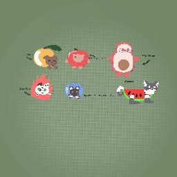 Fruit Animal Squad >:0