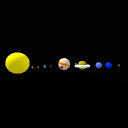 THE SOLAR SYSTEM with surprise!!!