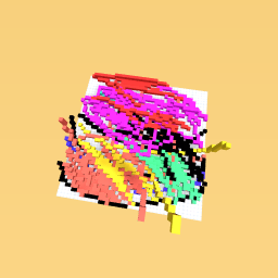 [idk] what to call this help meh