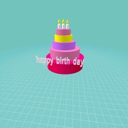 when is your birth day