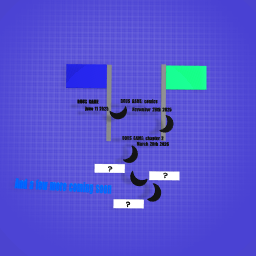 DOUS GAME UNIVERSE