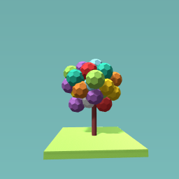 The tree of knowlege