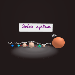 Solar system