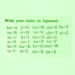 Write your name on Japanese