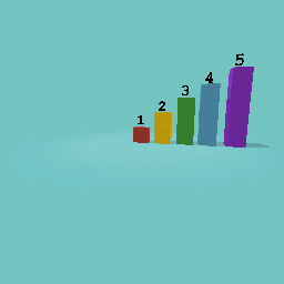 | 1 | 2 | 3 | 4 | 5 |