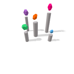 The five stones of symmetry