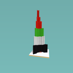 ﺔﻔﻴﻠﺧ جﺮﺑ